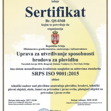 IMPLEMENTACIJA STANDARDA SRPS ISO 9001:2015